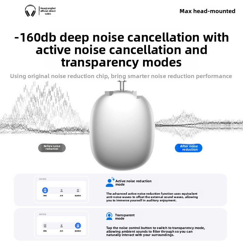 VividTone™ Headphones