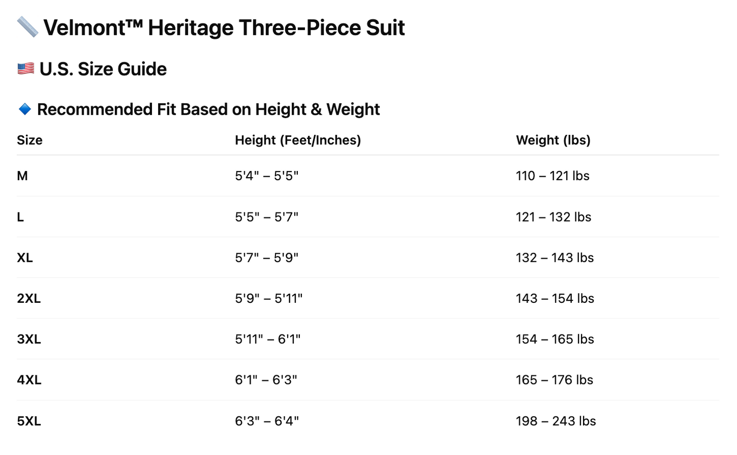 Velmont™ Heritage Three-Piece Suit