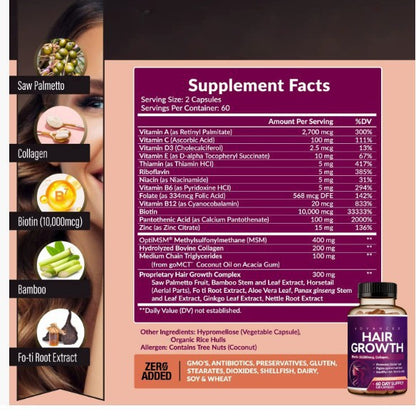 VivaStrand™ Biotin Boost Capsules