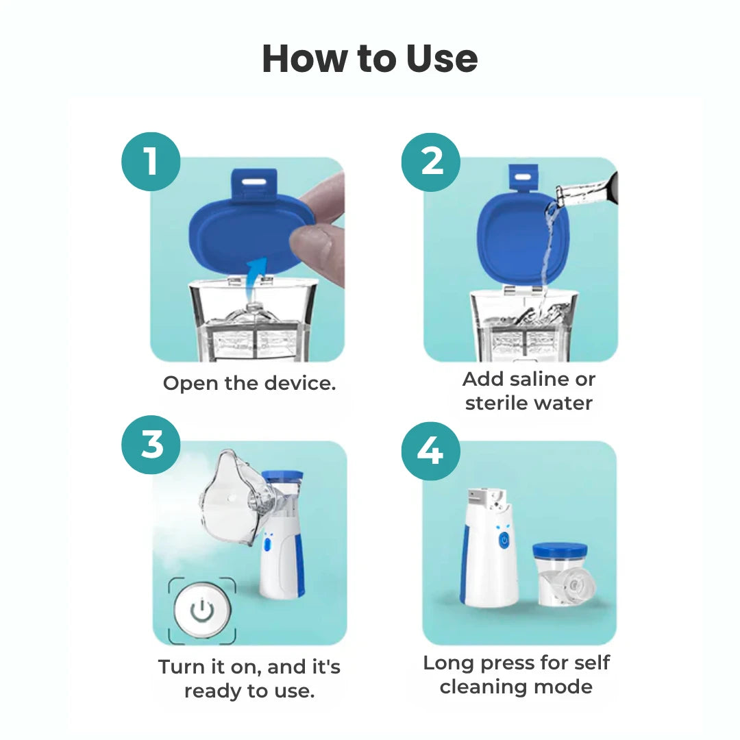 BreatheMate Silent Nebulizer