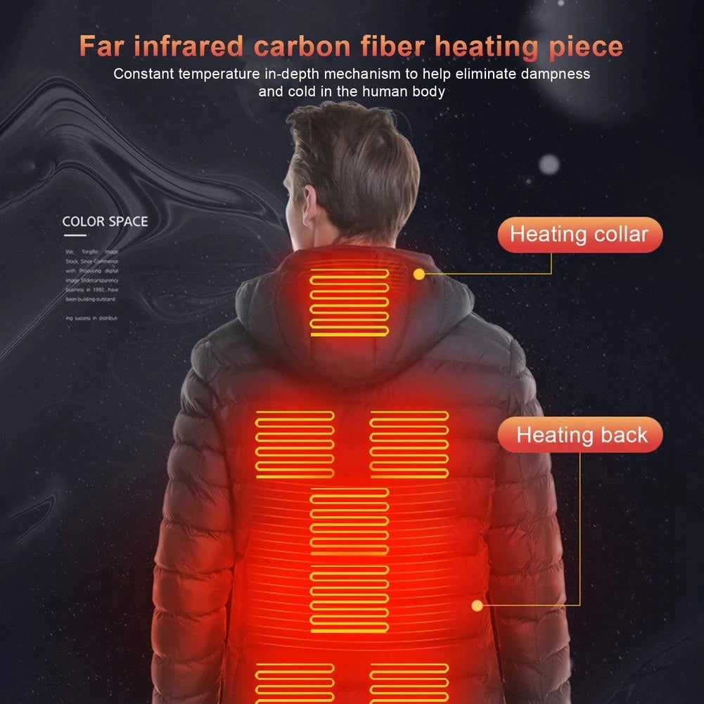 ThermaCharge Pro 17-Zone USB Heated Jacket: 4-Switch Core & Extremity Heat