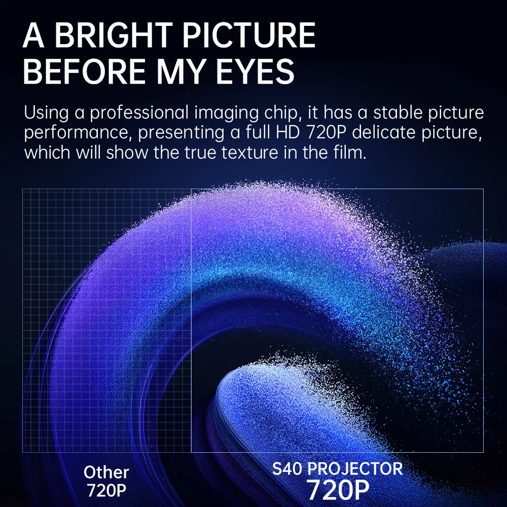 PocketCinema™ Mini Projector