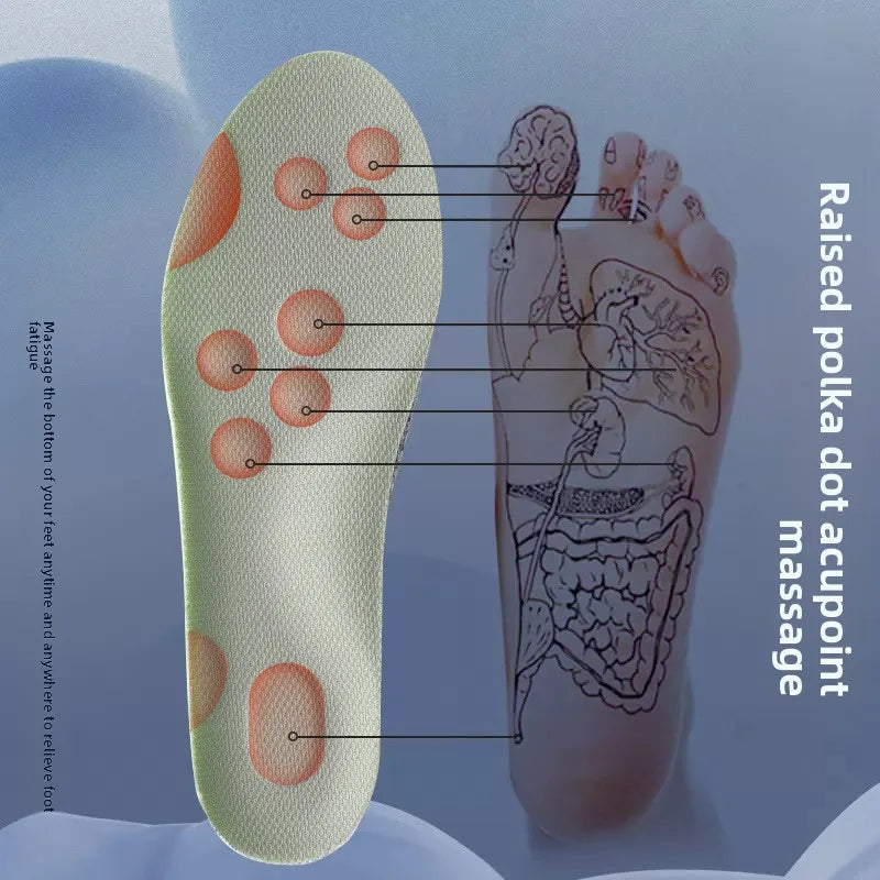 CloudStride™ 4D Latex Insoles