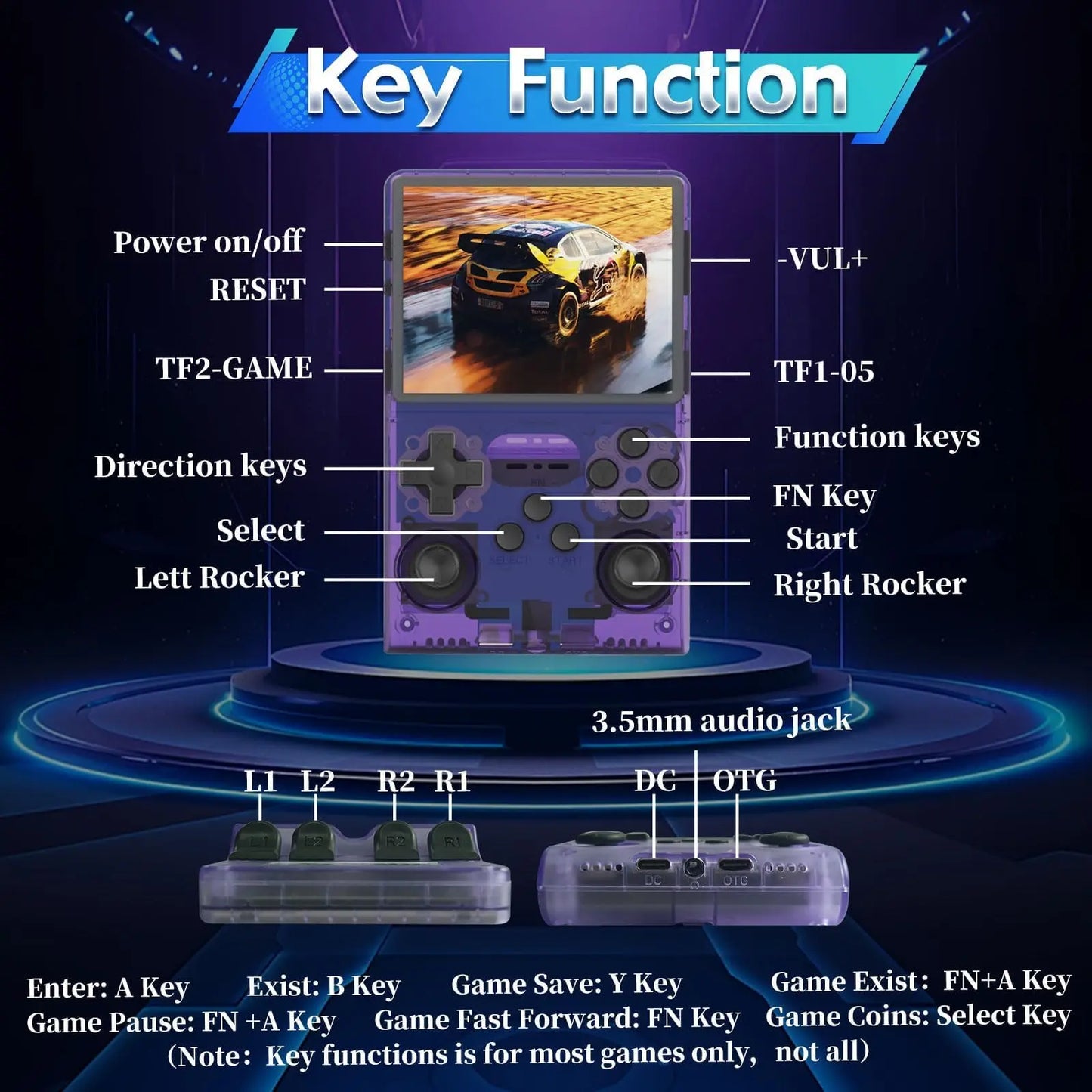 The Ultimate 128GB Retro Arcade Console - Instant Classic Gaming Library