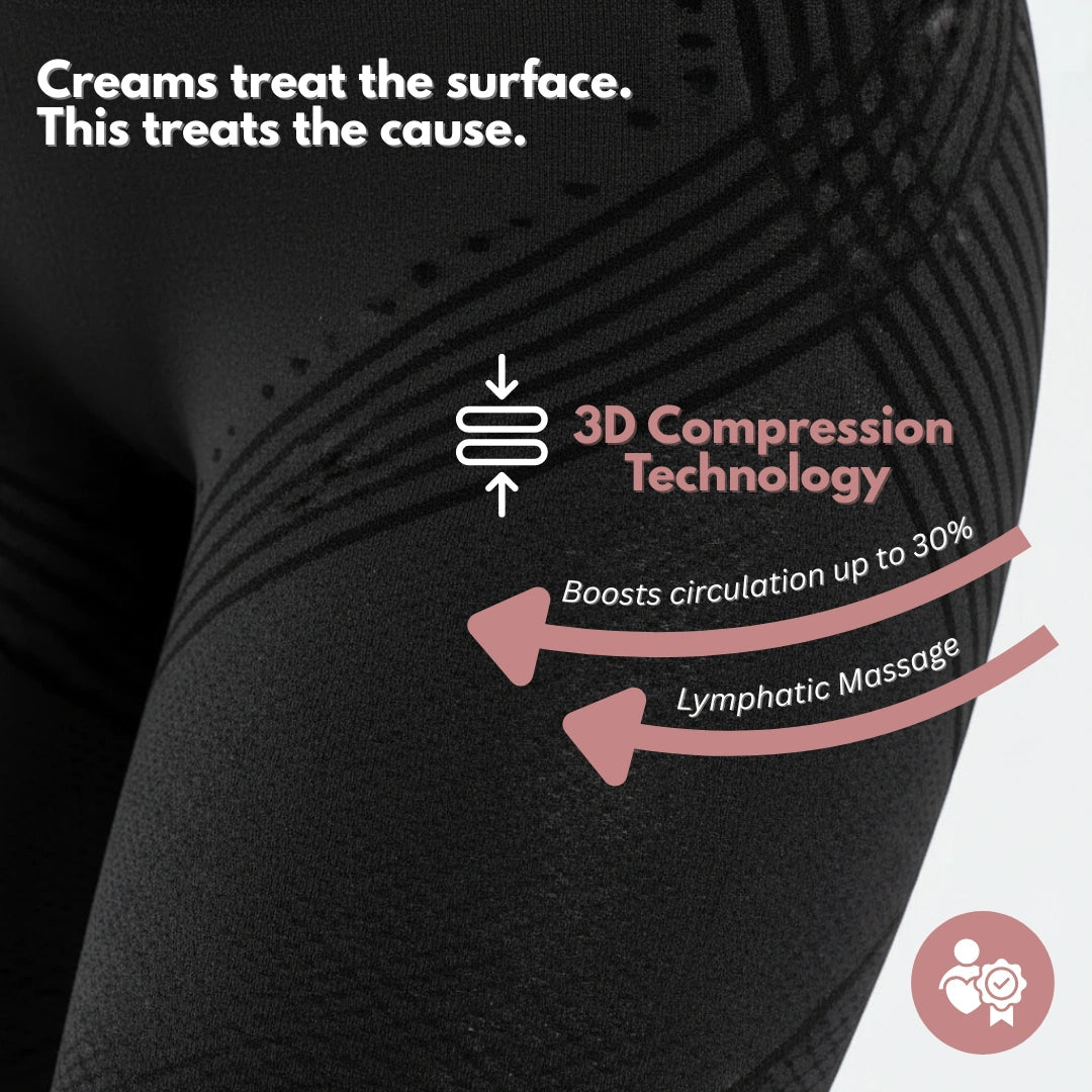 Cellumove 3D Sculpt Leggings - Compression & Shaping
